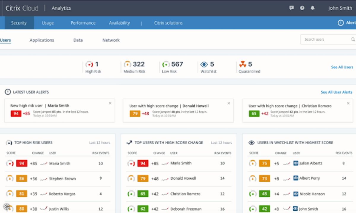 170524c_Citrix_CloudAnalytics1