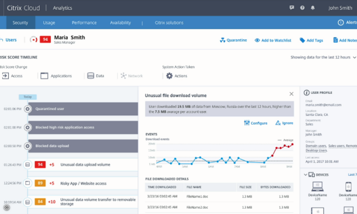 170524d_Citrix_CloudAnalytics2