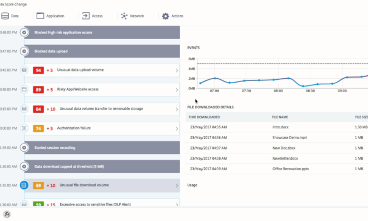 170525_Citrix_Analytics_Services
