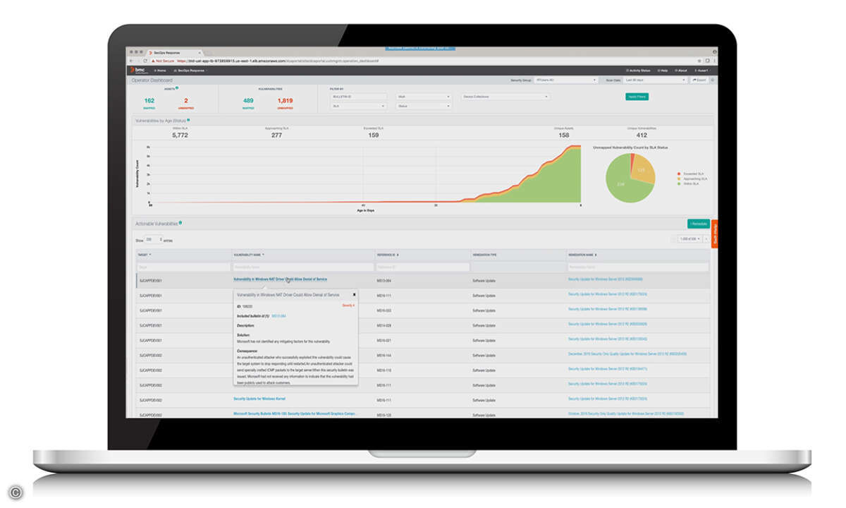170601_BMC_Threat_Prioritization