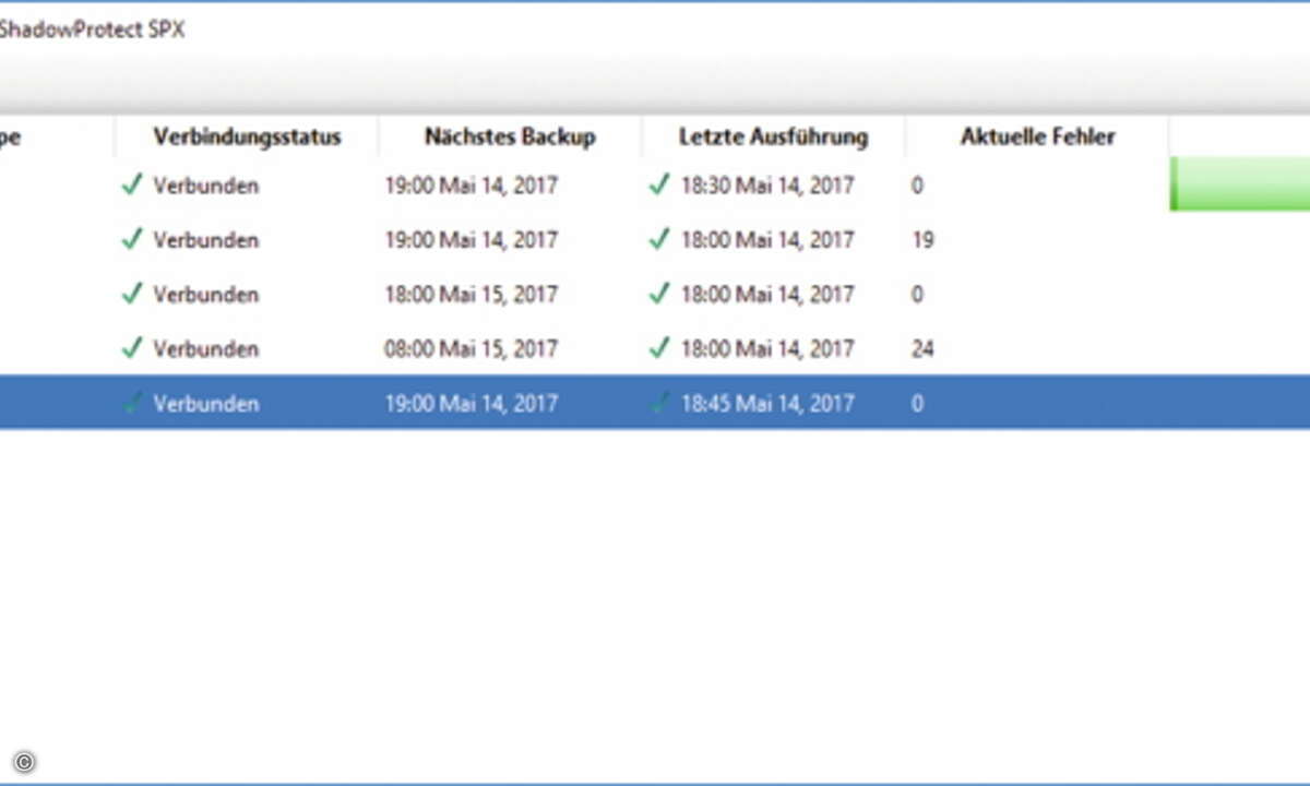 RemoteMonitoring