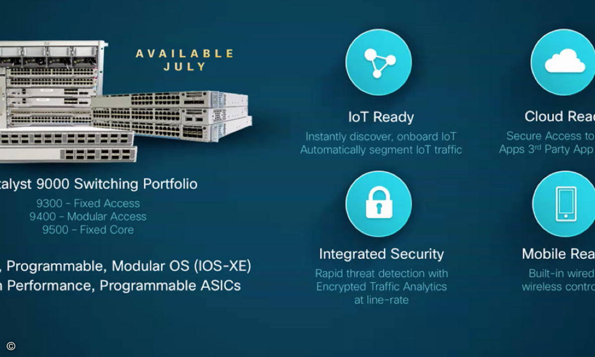 170623_Cisco_0_New_Network