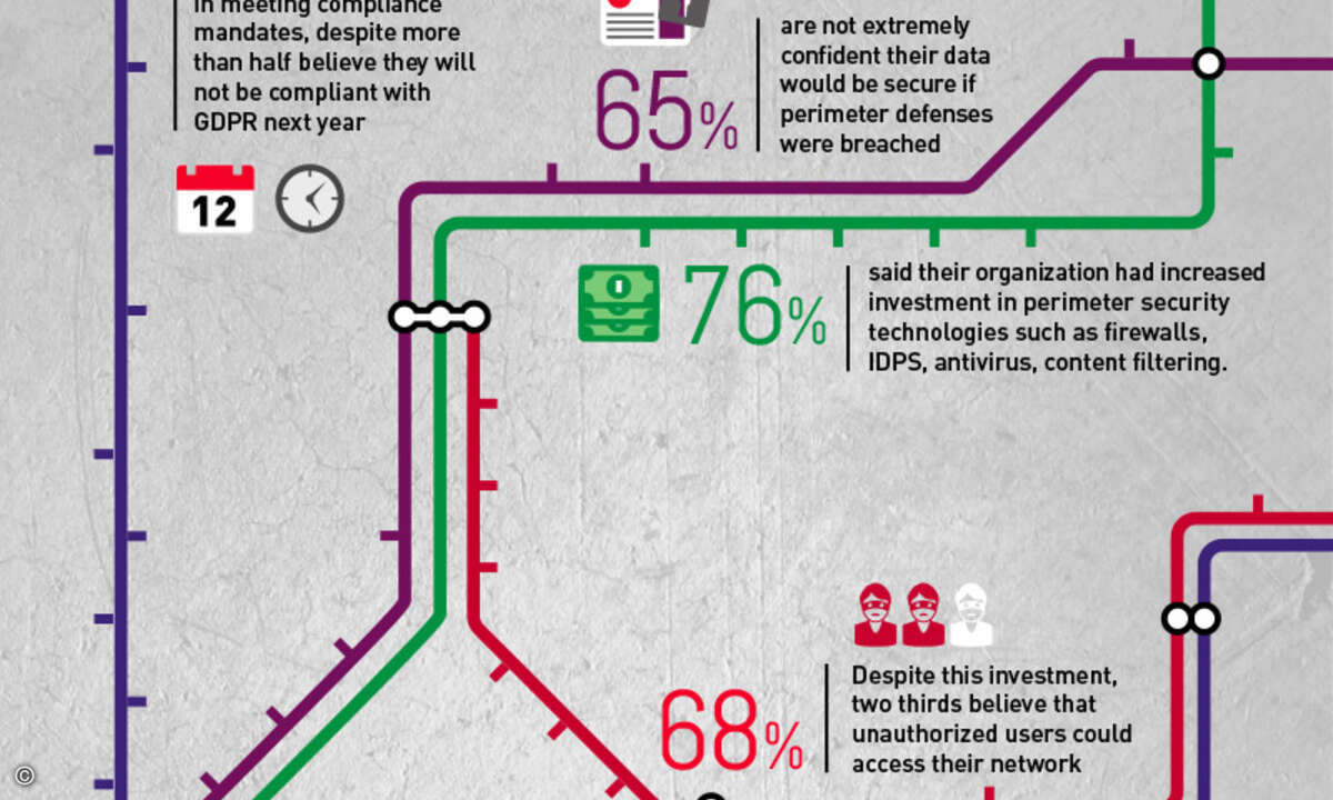 mind-the-gap-infog