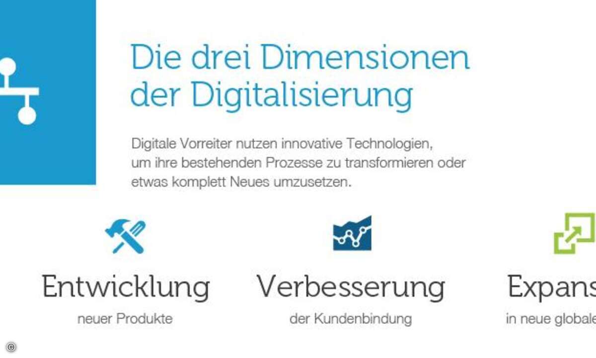 IDC_07-17_Infografik2_