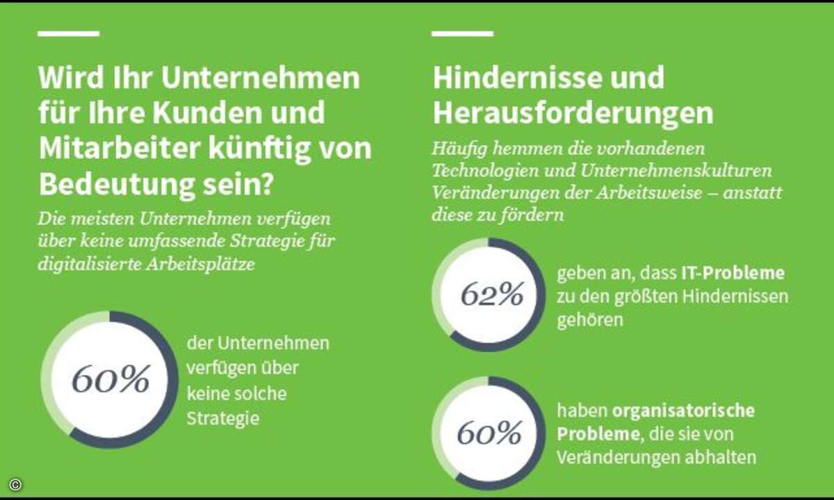 DimensionData