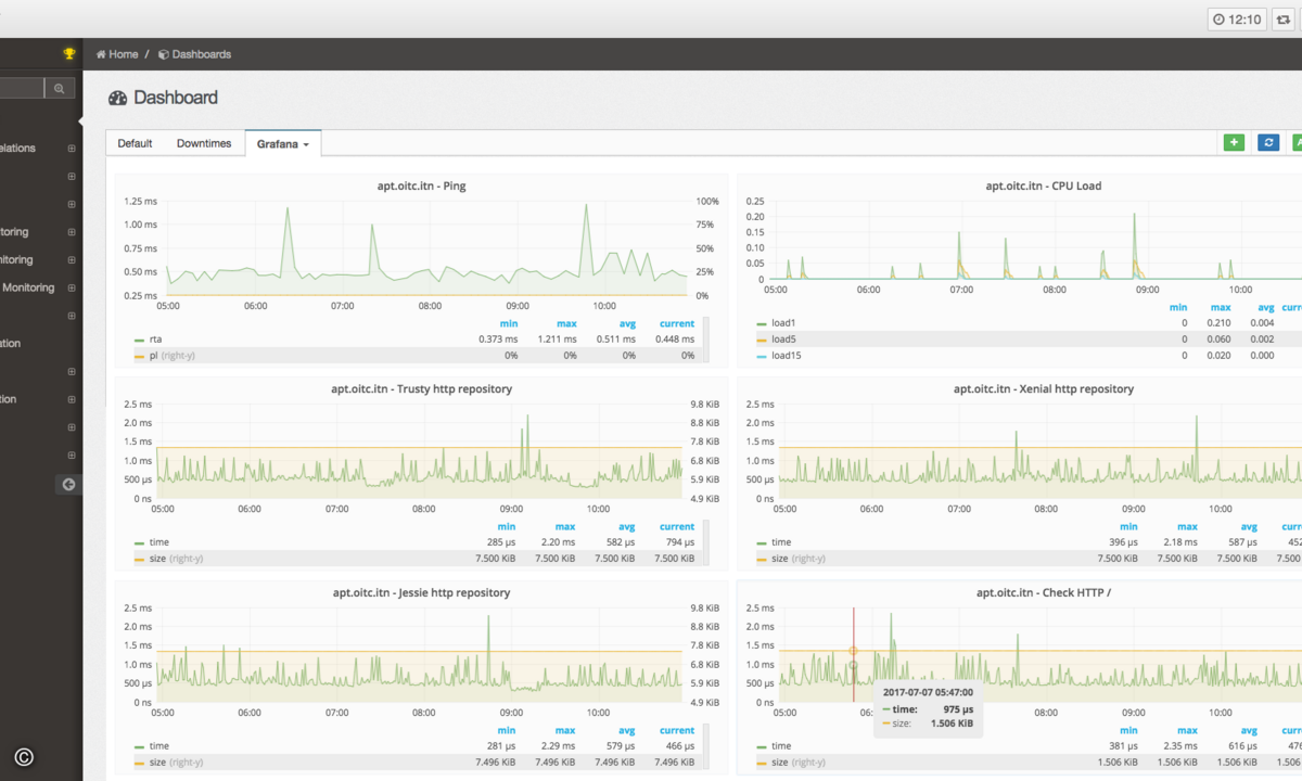 Grafana-APT_Repository