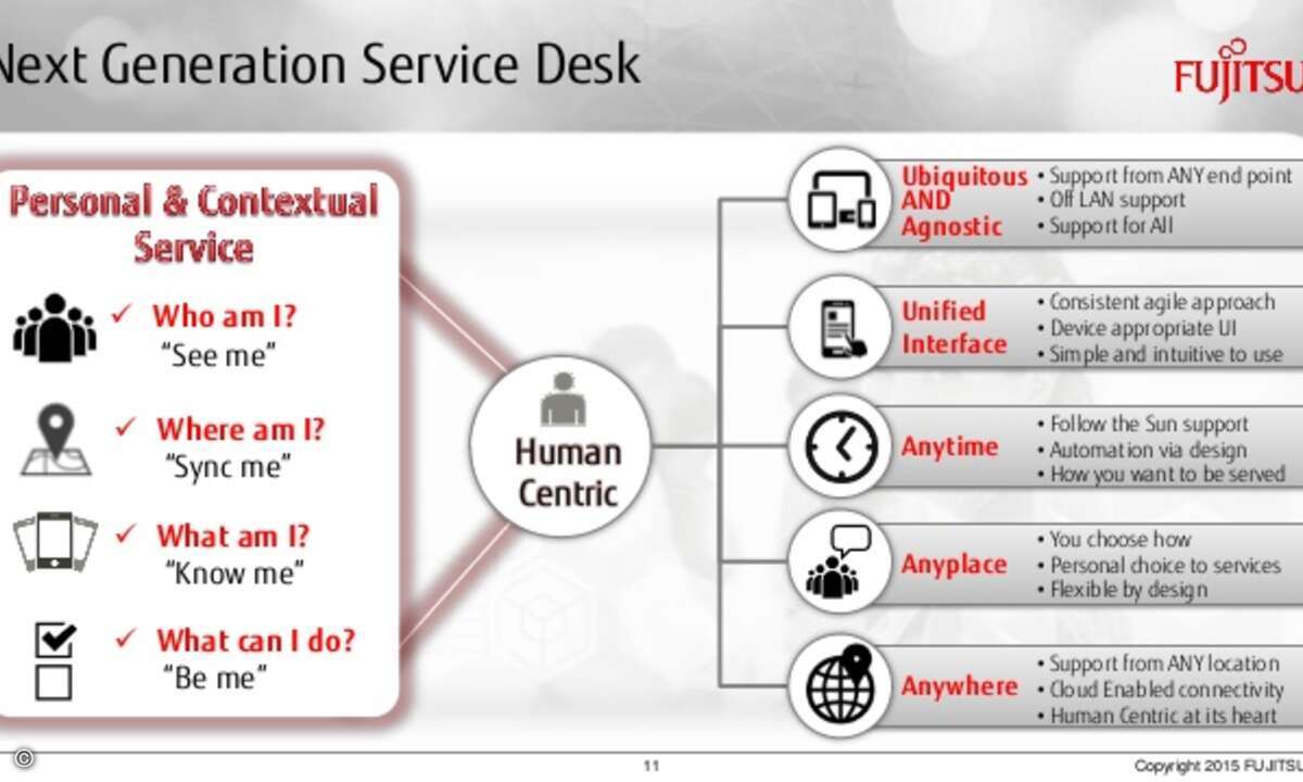 170807_Fujitsu_Service_Desk