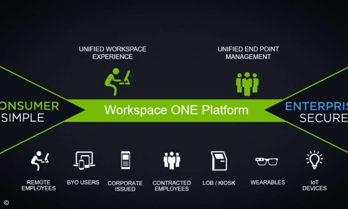 170830_VMware_Workspace_One_Platform