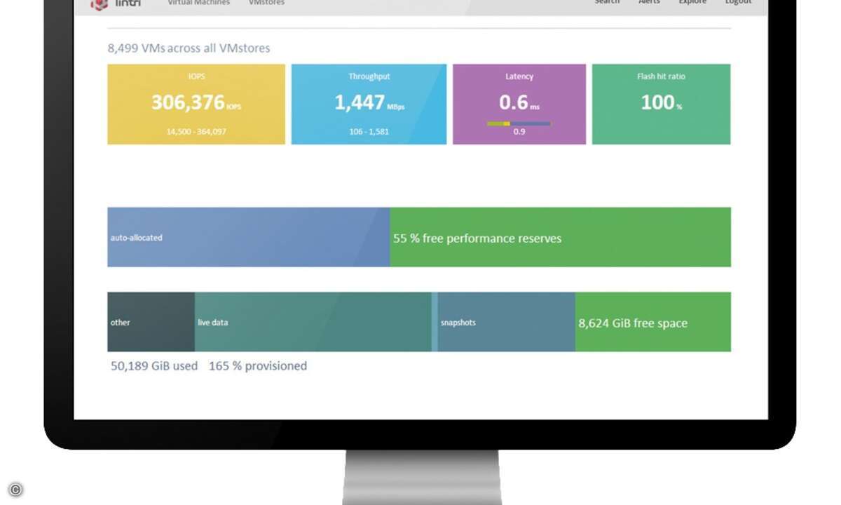 Tintri