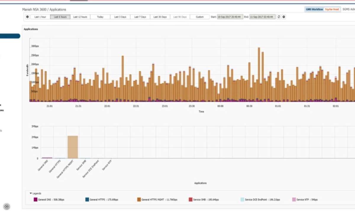 Streaming Analytics_1