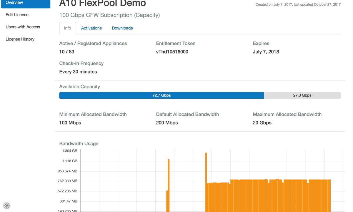 171108_A10_FlexPool_screen