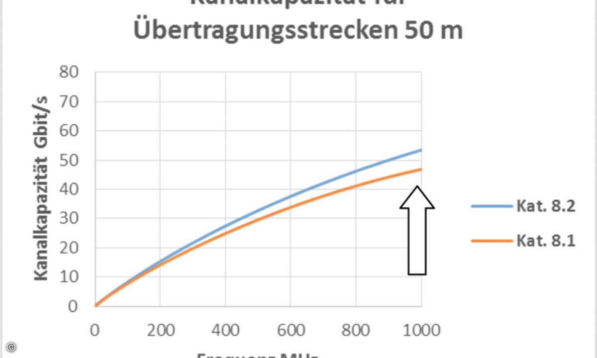 S02 Bild 5