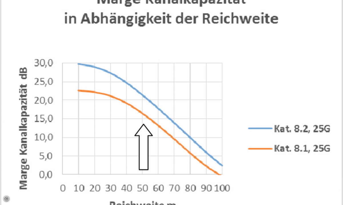 S02 Bild 6