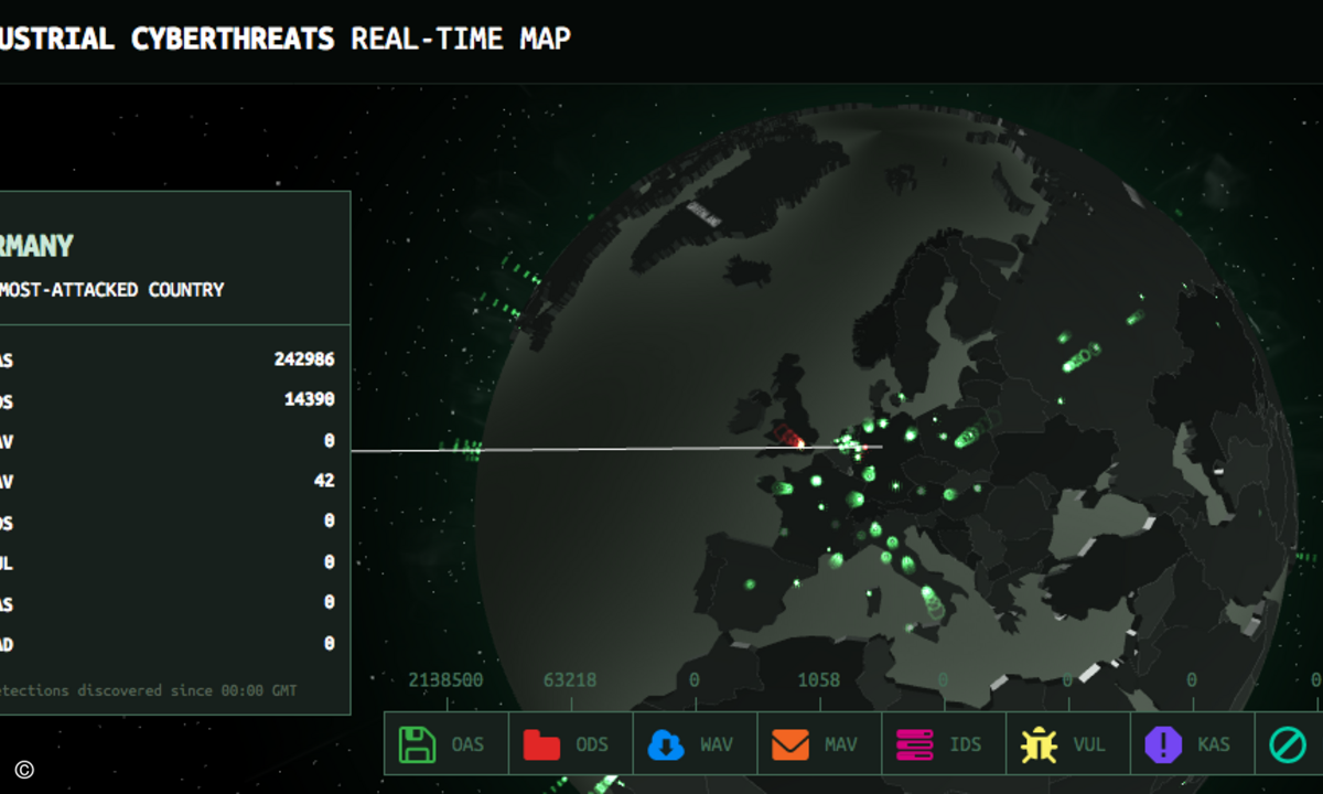 180110_Kaspersky_Real_Time_Map
