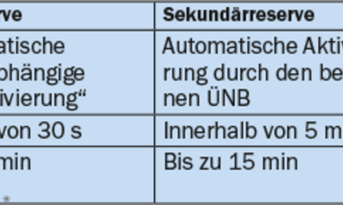 LL1803-FB-48-1