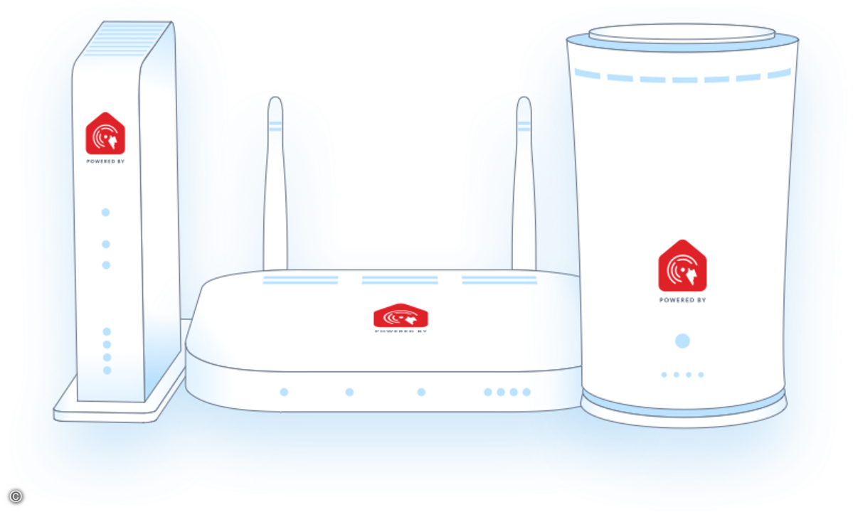 Avira Router