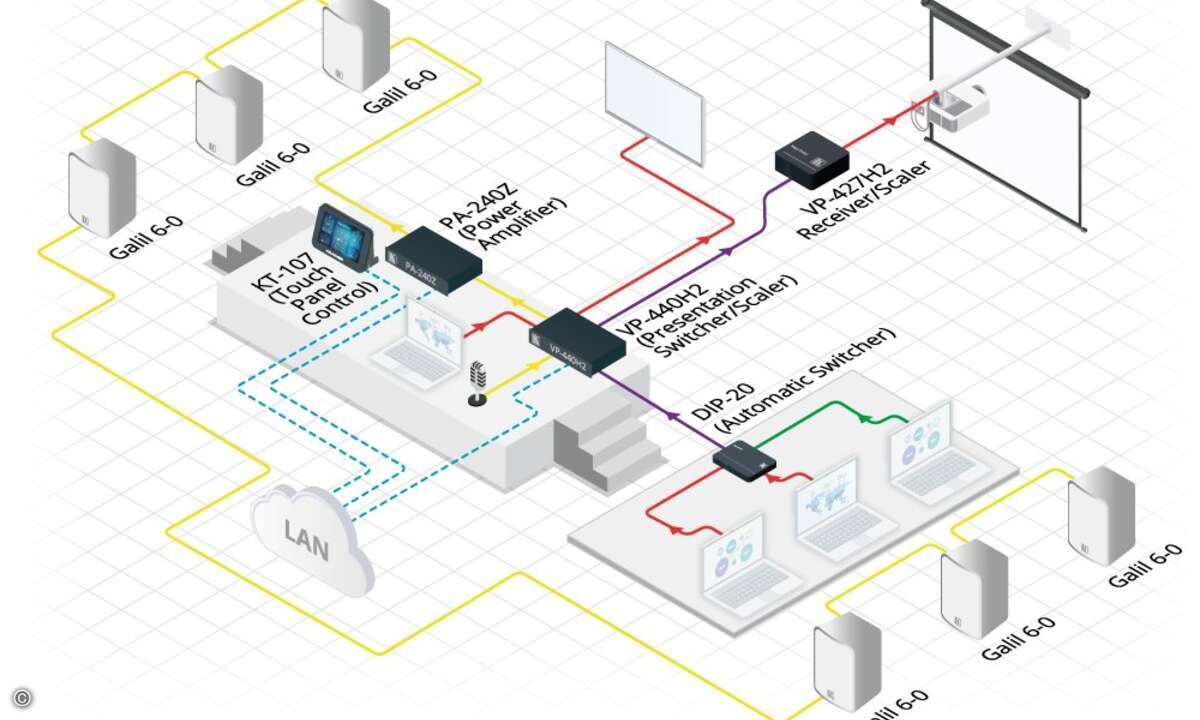 Kramer_vp-440h2-diagram_1000