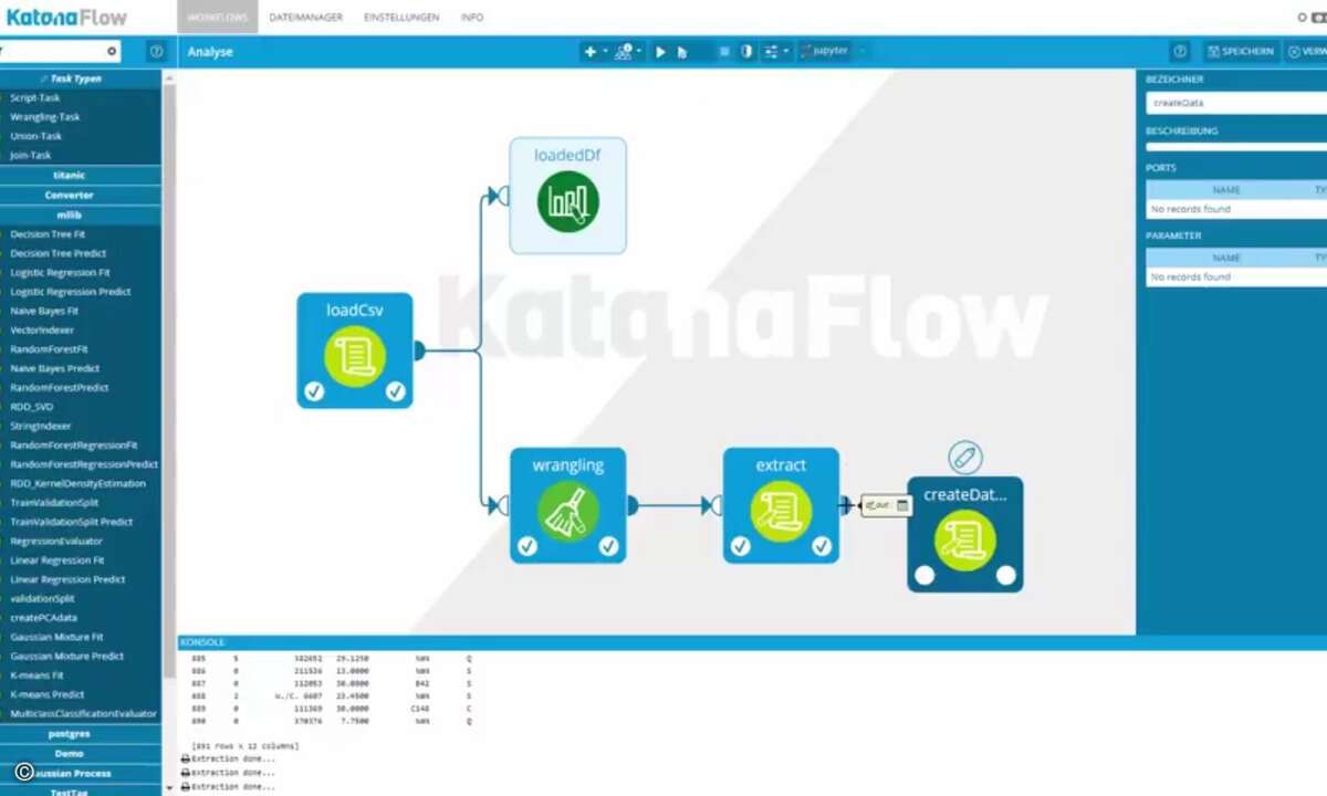 KatanaFlow_Analyse