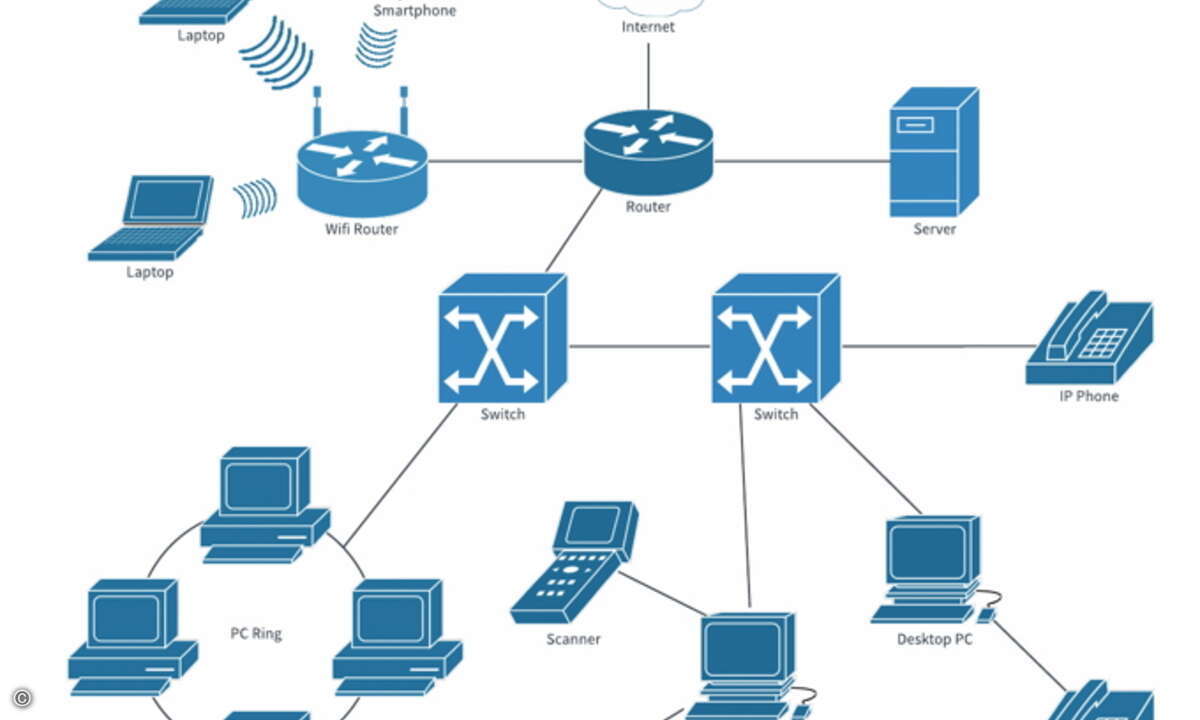 diagram_bild1