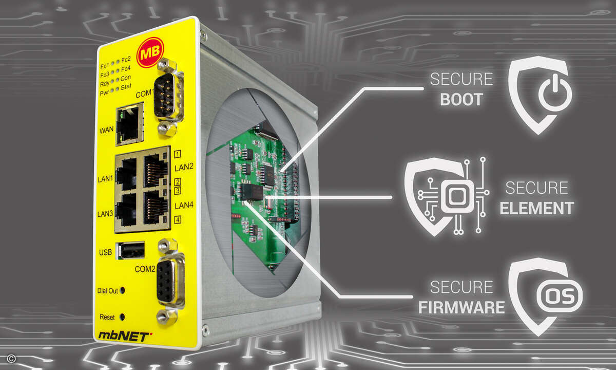MB_mbNET_Secure_Element