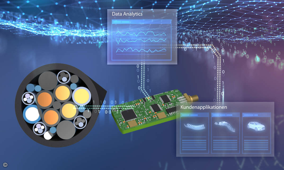 key_technology_leoniq