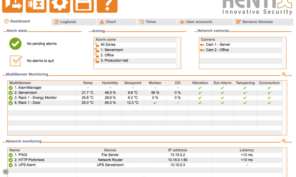 KCC-Dashboard