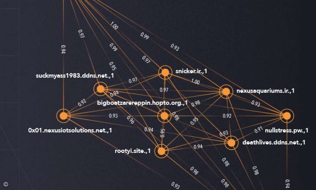 Akamai_1