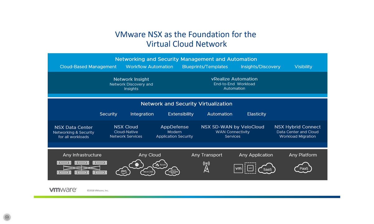 NSX-Portfolio-Launch_neu