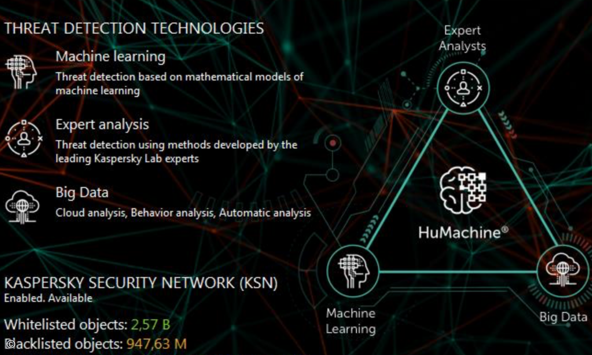 180514_Kaspersky_Header