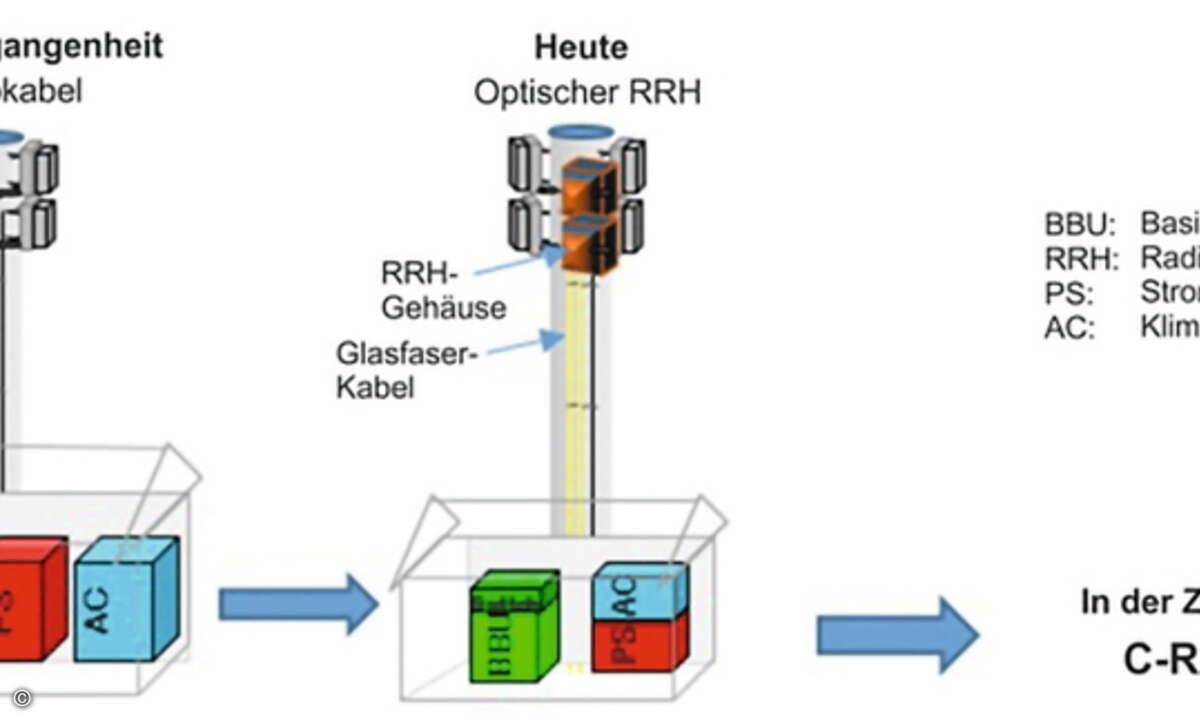 Bild_1_AAP1611de Fig1