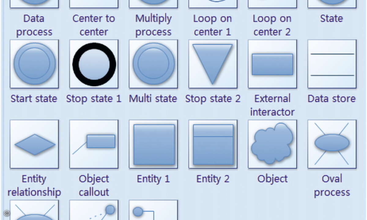 Diagramm_3_1