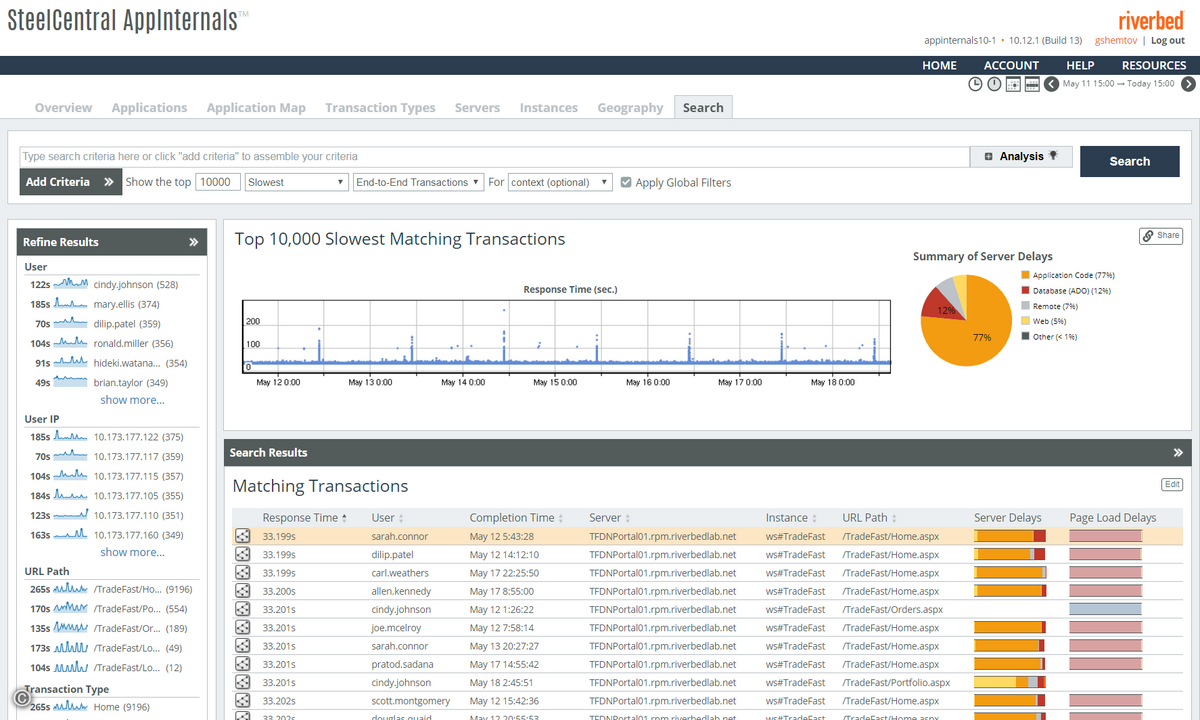 AppInternals Search Transactions 10000 matching
