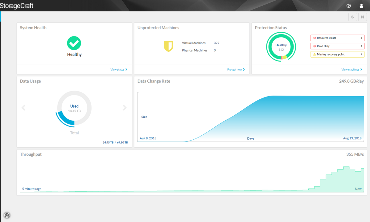 DashboardWhite