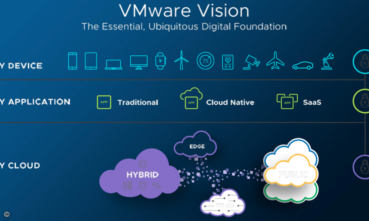 180830_VMware_header