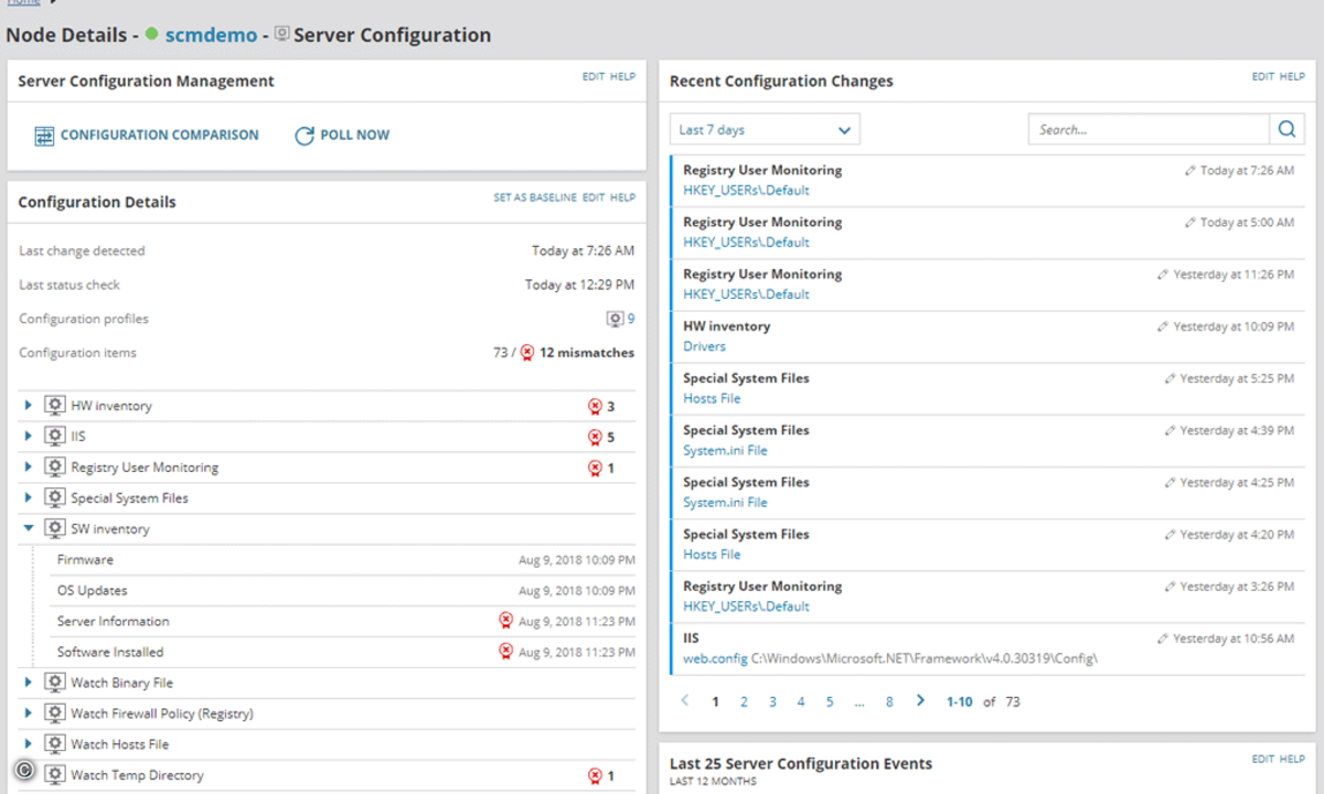 SolarWinds_SCM