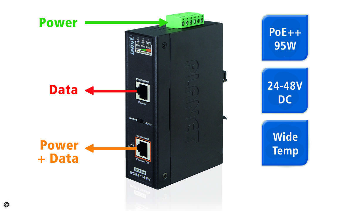 Spectra_IPOE-171-95W-Injector