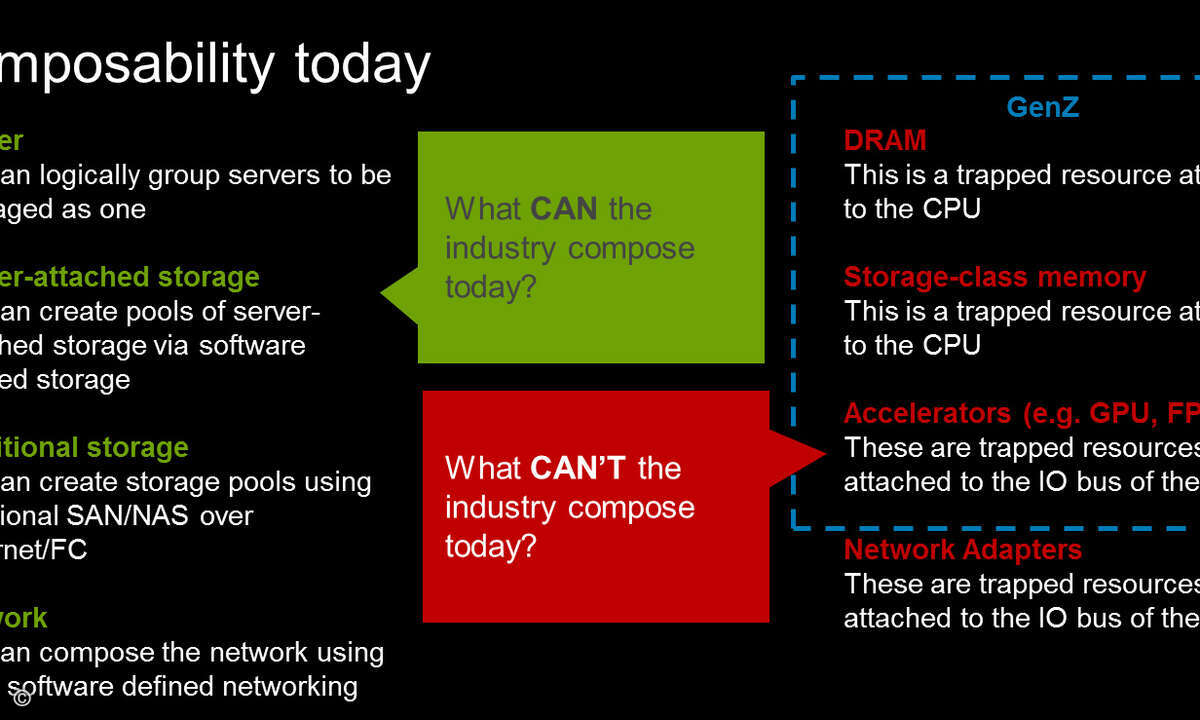 180914_Dell_EMC_kinetische_Infrastruktur