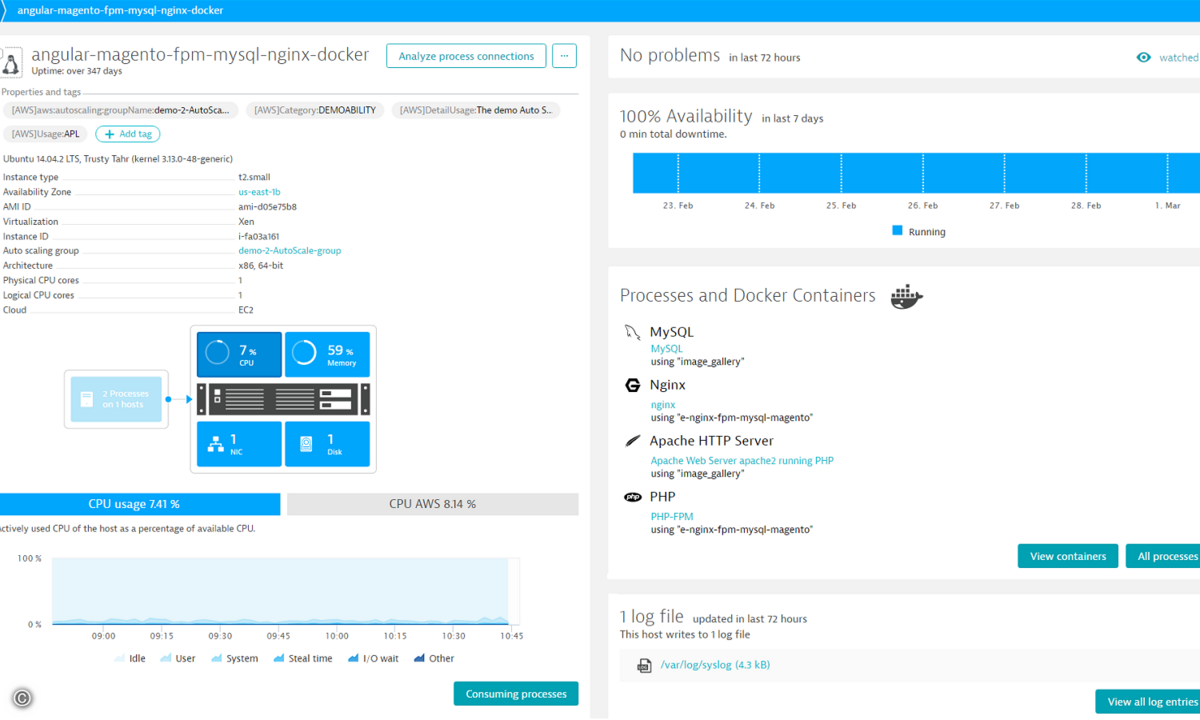 181210_Dynatrace