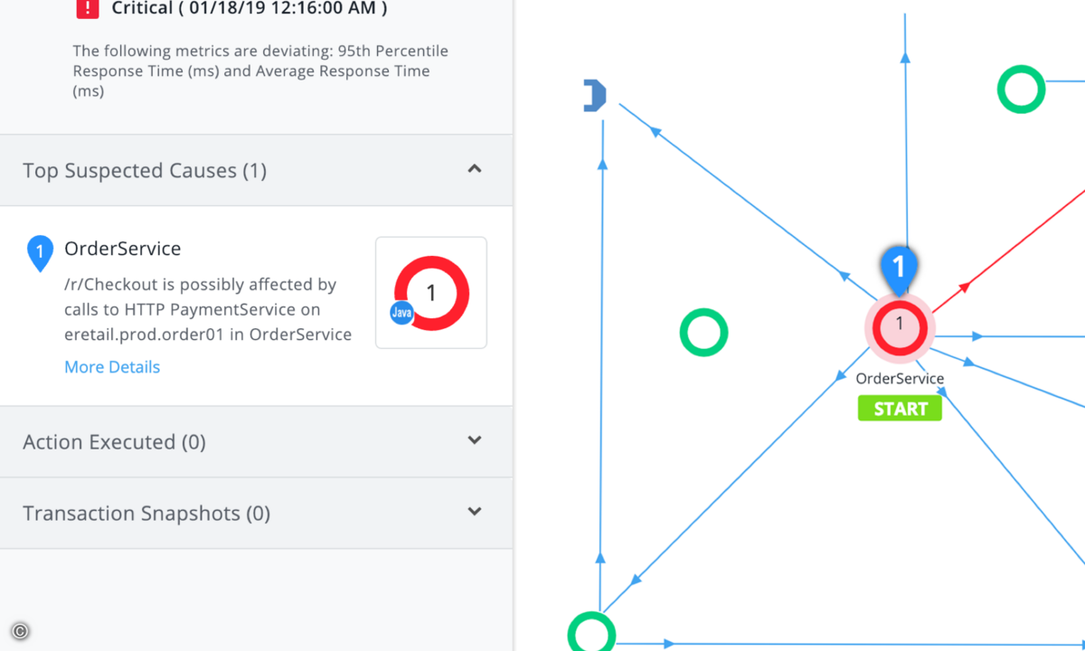 190130_Appdynamics_2