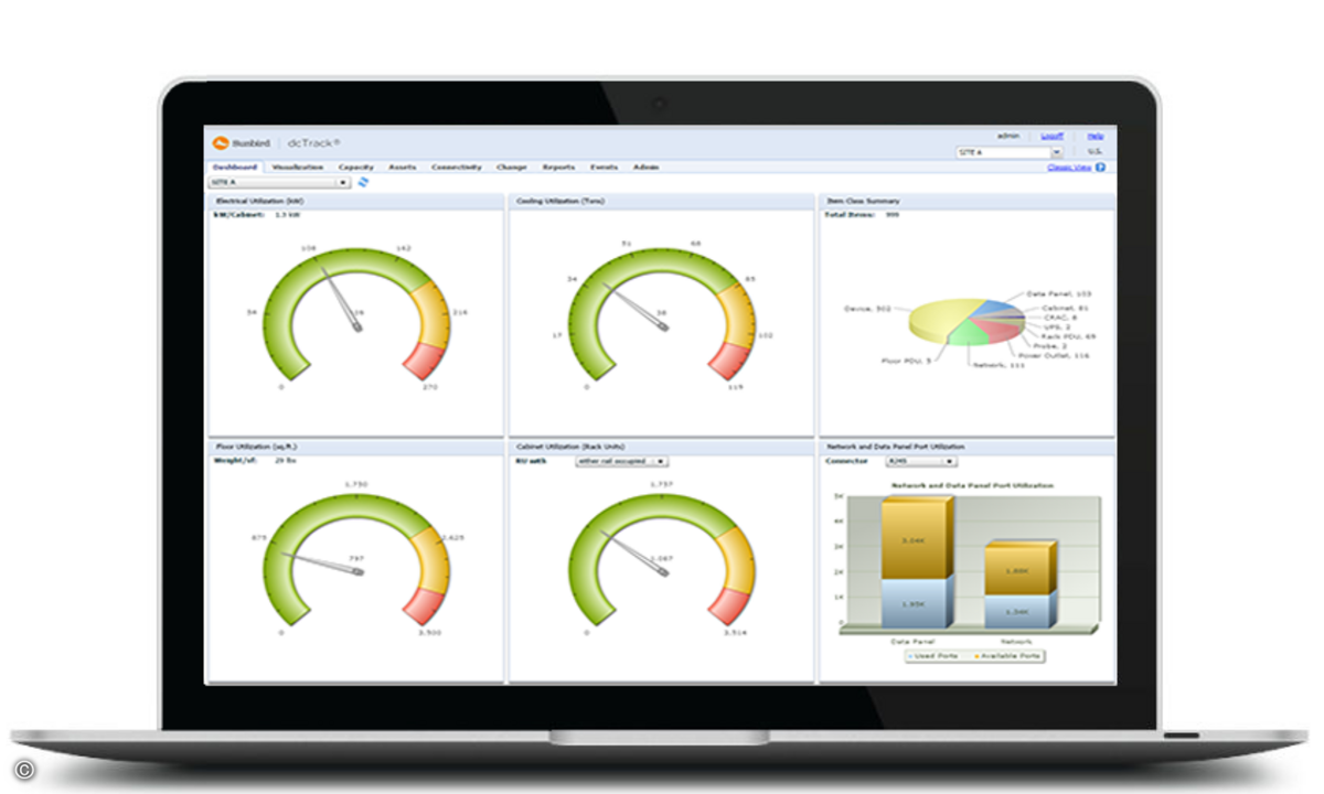 SunbirdDCIM-PROCOM-DC-Dashboard-Li_ml