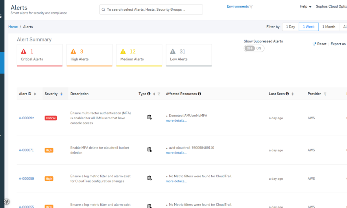 Cloud Optix Alerts