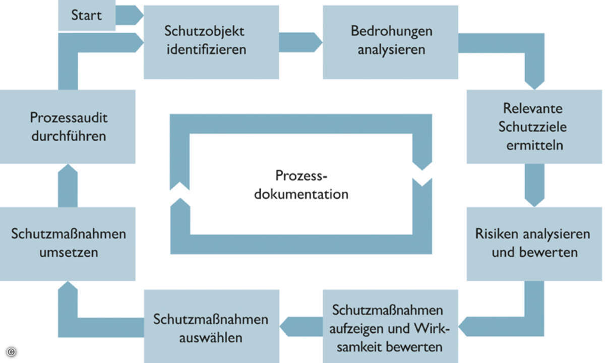 Bild 1_online