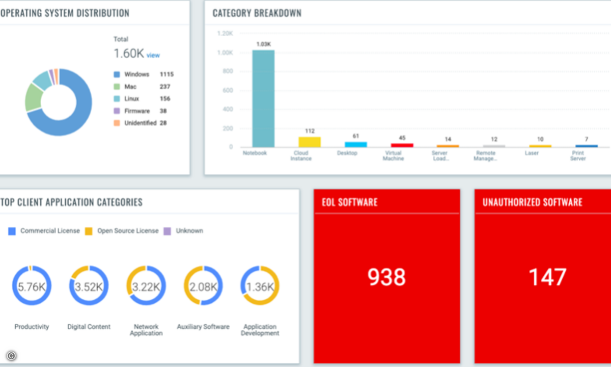 190519_Qualys