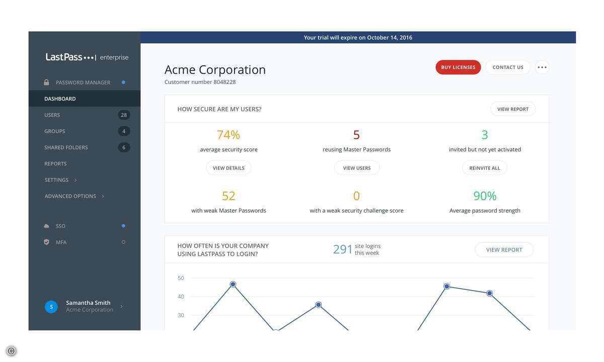 LastPass Admin Console Updates_web
