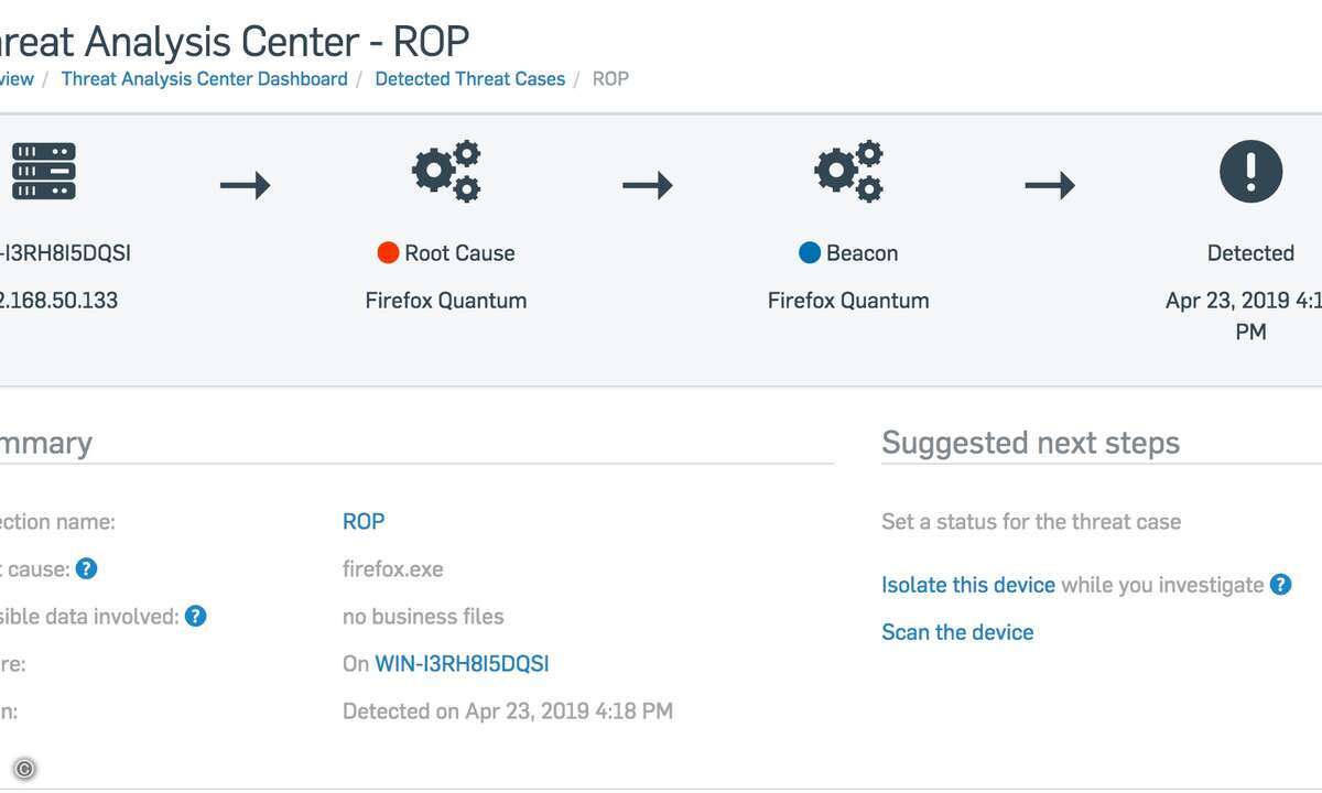 190614_Sophos_Threat_Chain