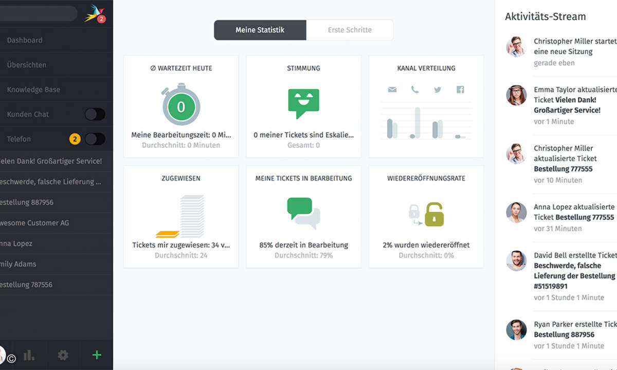 190617_Zammad_Dashboard
