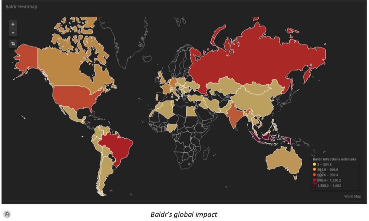 Sophos Baldr-s-global-impact