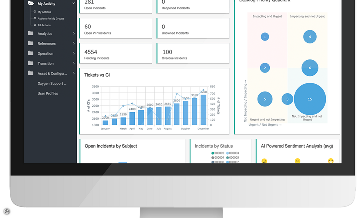 Service_Manager-home_dashboard