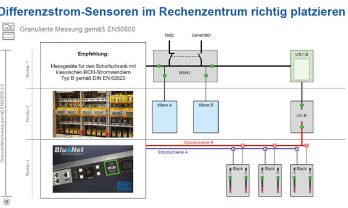 LL11S05_Bild1_online