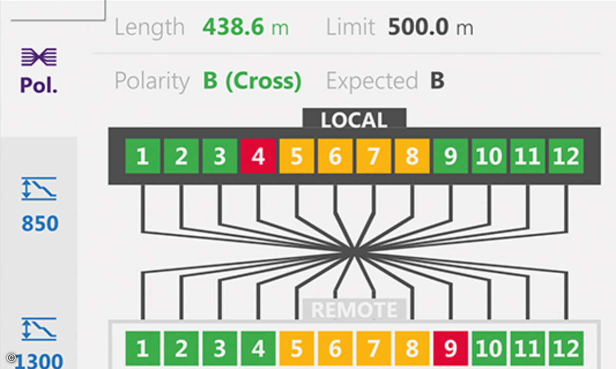 Bild_1_MPO MM Fiber Map-1_online